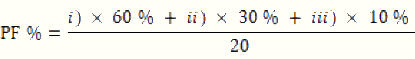 imagem_formula_avisoabertura_concursointernacionalizacao2019_0.png