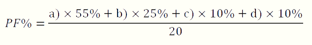 programadeapoioaprojetos_criacao_2018_formula_0.png